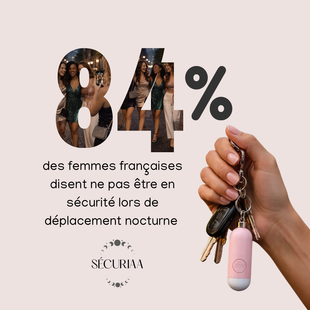 Alarme auto-défense féminine
